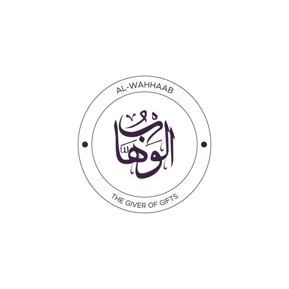 Allah's Name with meaning in Arabic Calligraphy Style vector