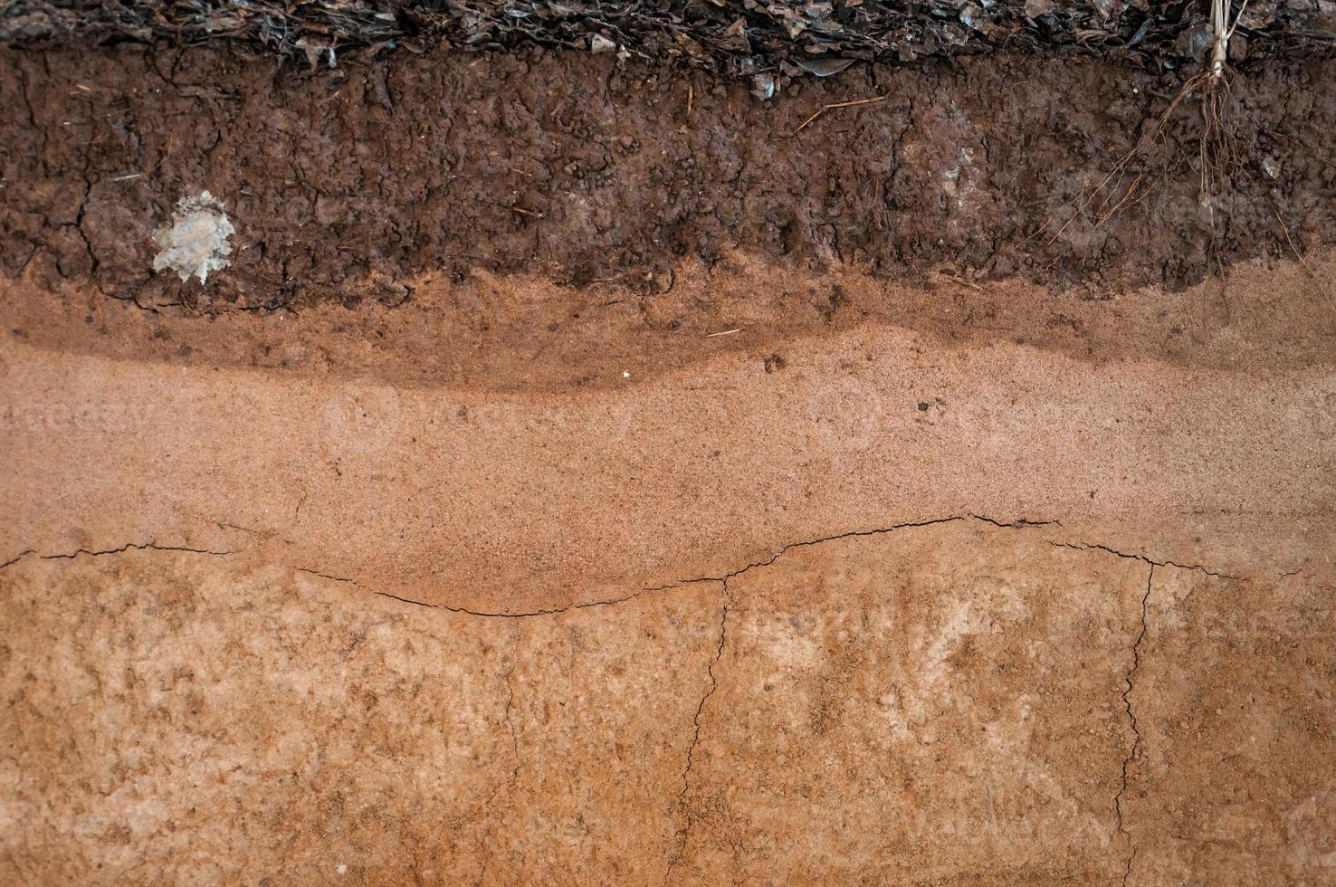 form of soil layers,its colour and textures,texture layers of earth photo