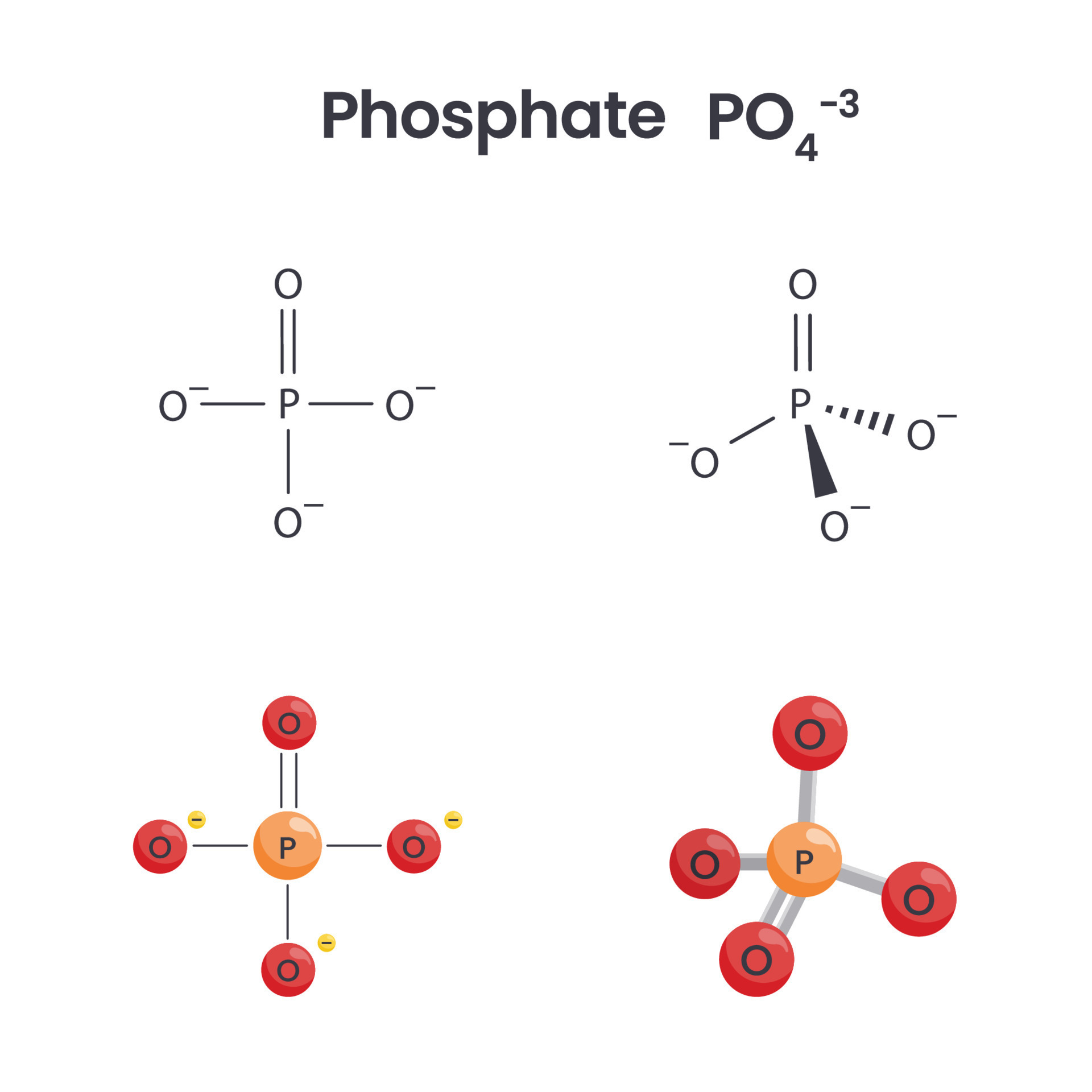 Mastering H2PO4-: Conquer The Lewis Structure Now!