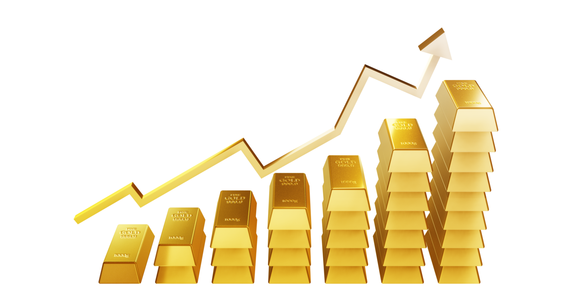 Graph von Gold Riegel Wert glühen hoch. png