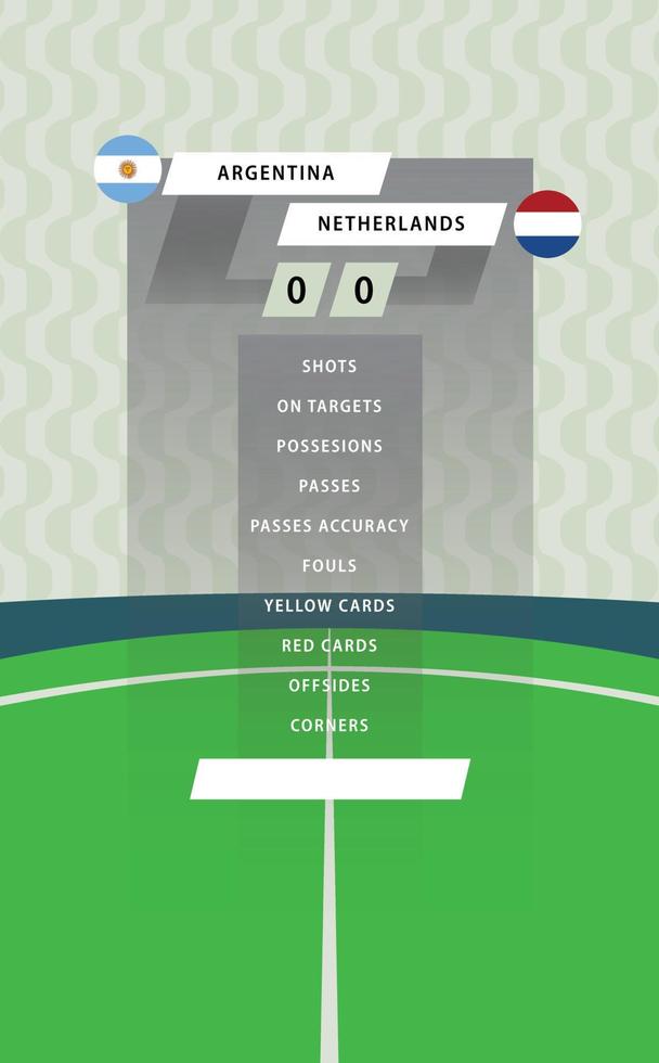 Football match statistic board with flat green field background. Argentina vs Netherlands. vector