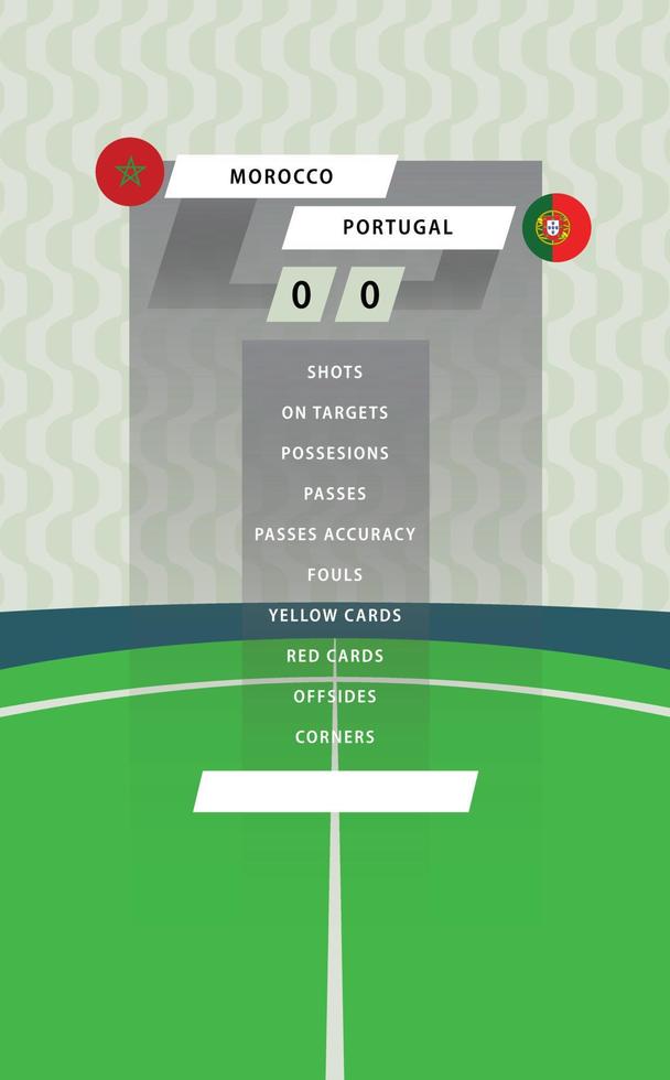 Football match statistic board with flat green field background. Morocco vs Portugal. vector
