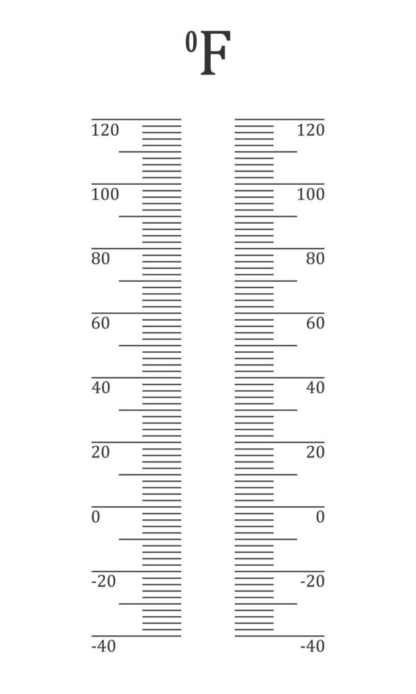 Vertical Fahrenheit thermometer scale with degree gradation from -40 to 120. Graphic template for weather meteorological measuring temperature instrument vector