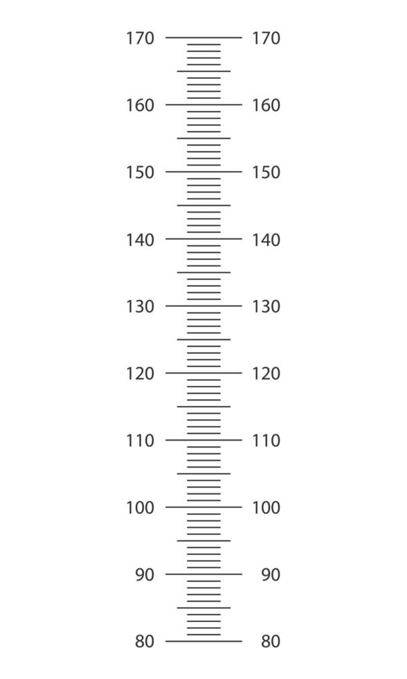 Stadiometer scale from 80 to 170 cm. Children height chart