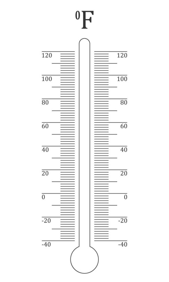 vertical Fahrenheit termómetro la licenciatura escala. gráfico modelo para clima meteorológico medición temperatura herramienta vector