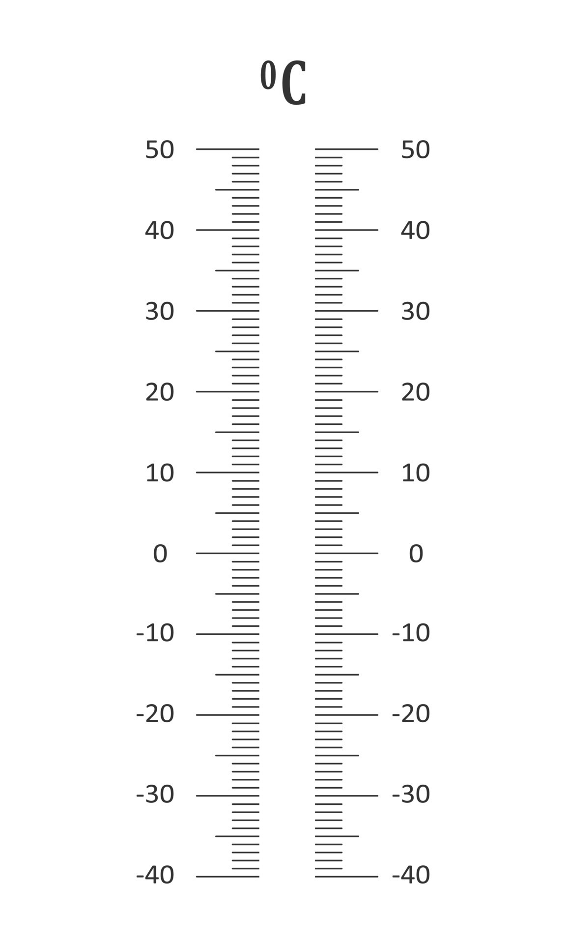 Vertical Celsius thermometer degree scale. Graphic template for