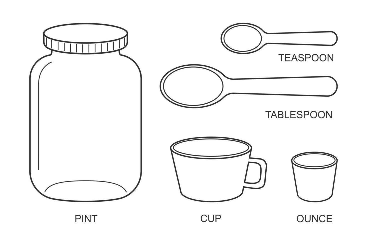 Pint, cup, ounce, tablespoon, teaspoon icons. Basic kitchen metric units of  cooking measurements. Most commonly used volume measures, weight of liquids  20986950 Vector Art at Vecteezy