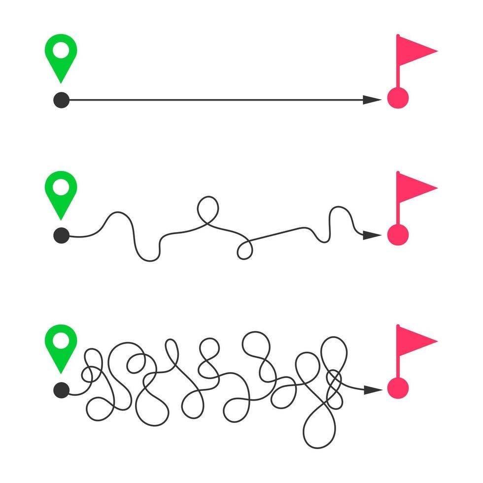 Derecho y curvo líneas desde comienzo mapa patas a terminar banderas rápido y lento entrega, fácil y difícil forma, corto y largo camino, ideal y difícil vida, objetivo lograr niveles vector