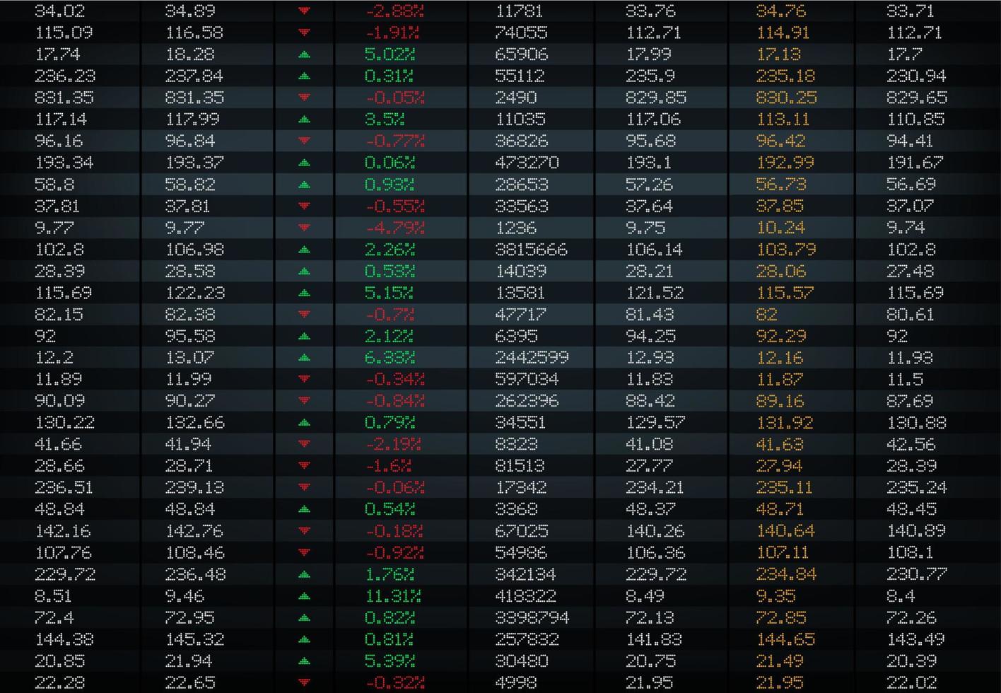 Stock exchange board, market index graphs, charts vector