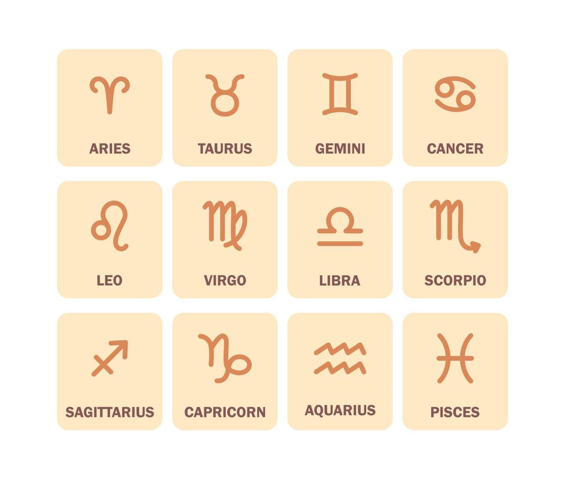 Zodiac signs. Aries, Taurus, Leo, Gemini, Virgo, Scorpio, Libra, Aquarius, Sagittarius, Pisces, Capricorn, Cancer. Astrology. Astrological, esoteric, personality research. Vector flat illustration