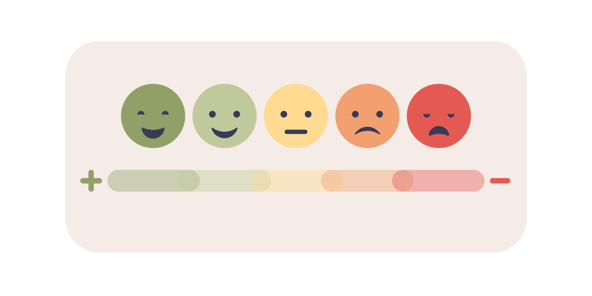 Scale of emotions with emotional faces. Mood scale icon. Stress level. Emotional intelligence. Mental health concept. Vector flat illustration