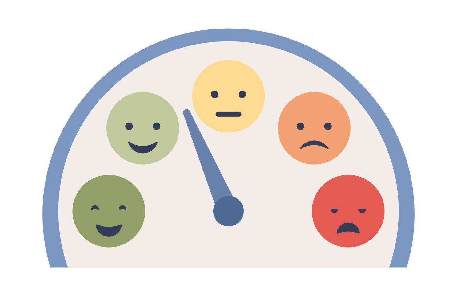 Mood scale icon. Stress level. Scale of emotions with smiles. Emotional intelligence. Mental health concept. Vector flat illustration