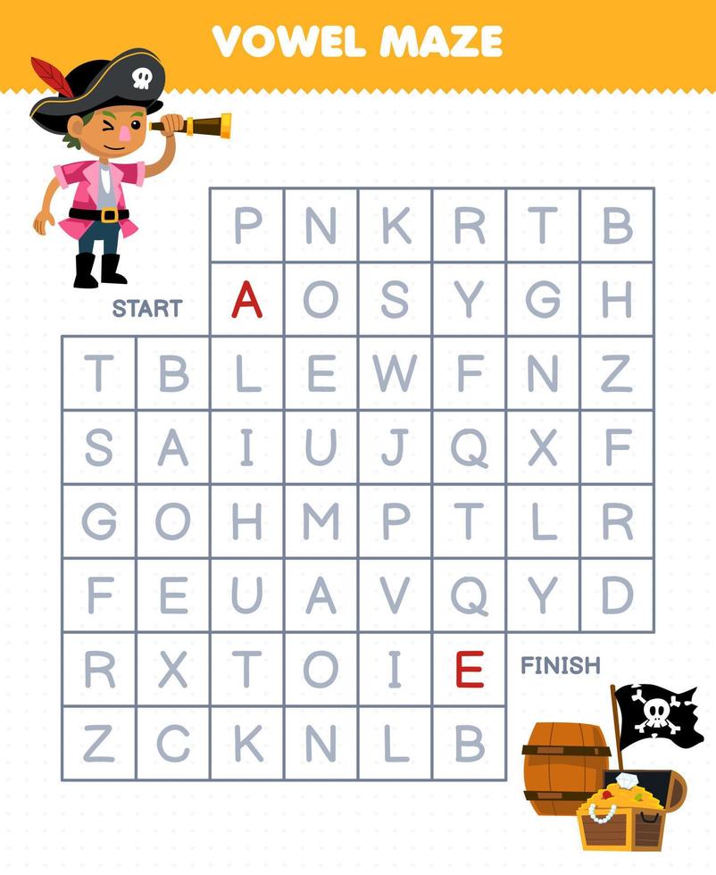 Barrel Chest In Children