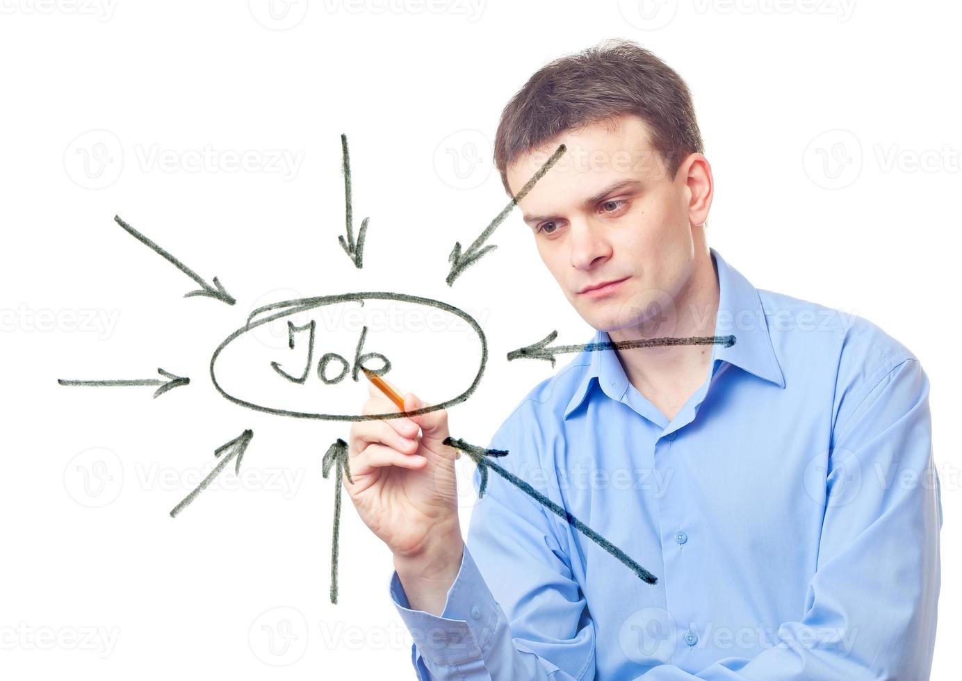 The concept of job find photo