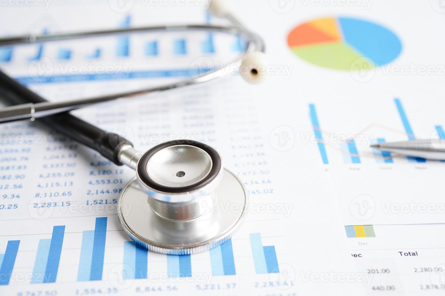 Stethoscope and US dollar banknotes on chart or graph paper, Financial, account, statistics and business data  medical health concept. photo