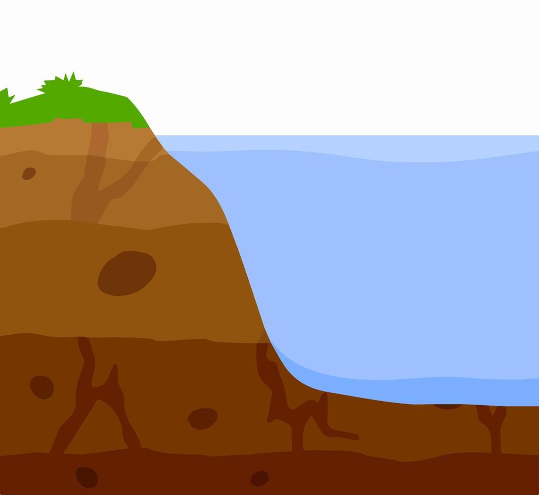 Water shore. Land in cross section. vector