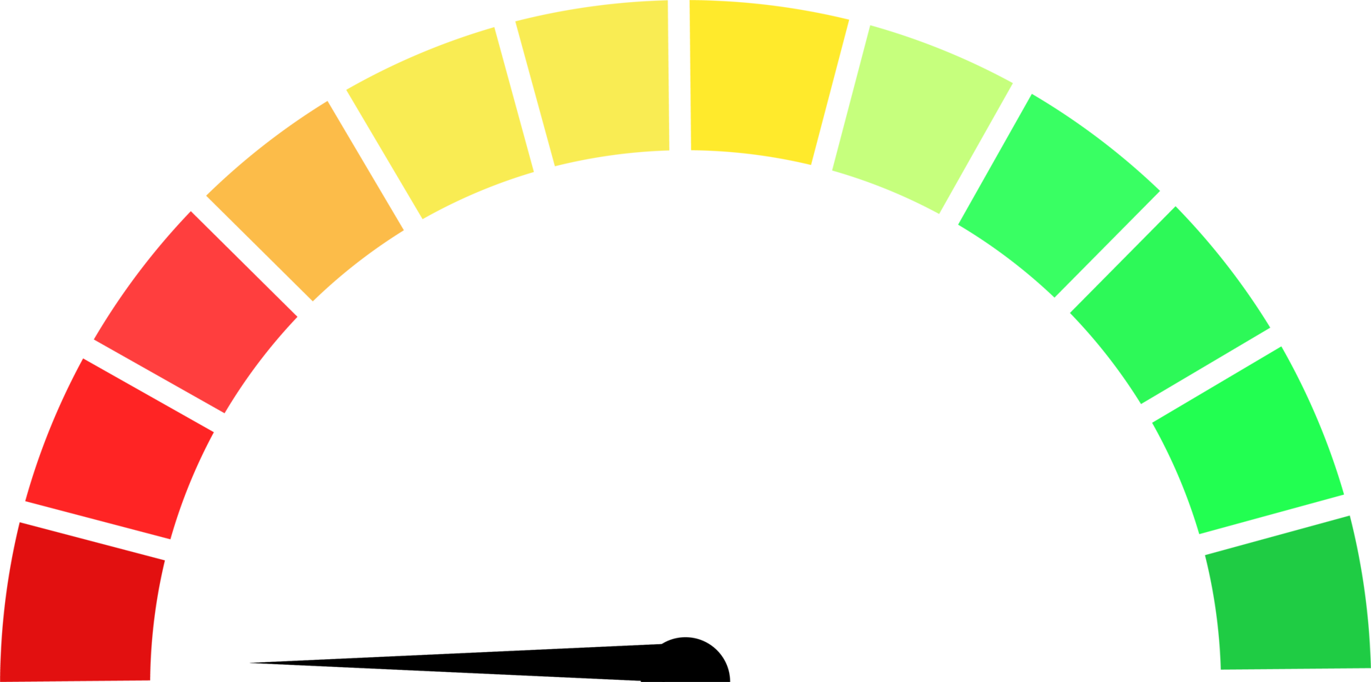 hastighetsmätare design illustration isolerat på transparent bakgrund png