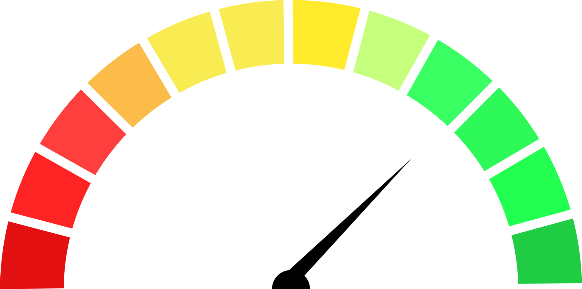 velocímetro diseño ilustración aislado en transparente antecedentes png