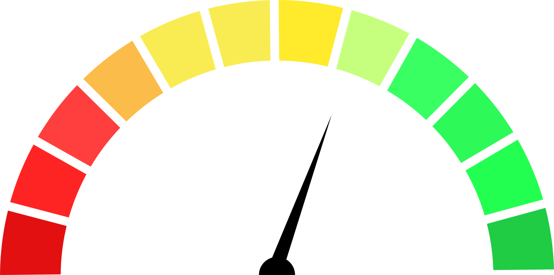 velocímetro diseño ilustración aislado en transparente antecedentes png