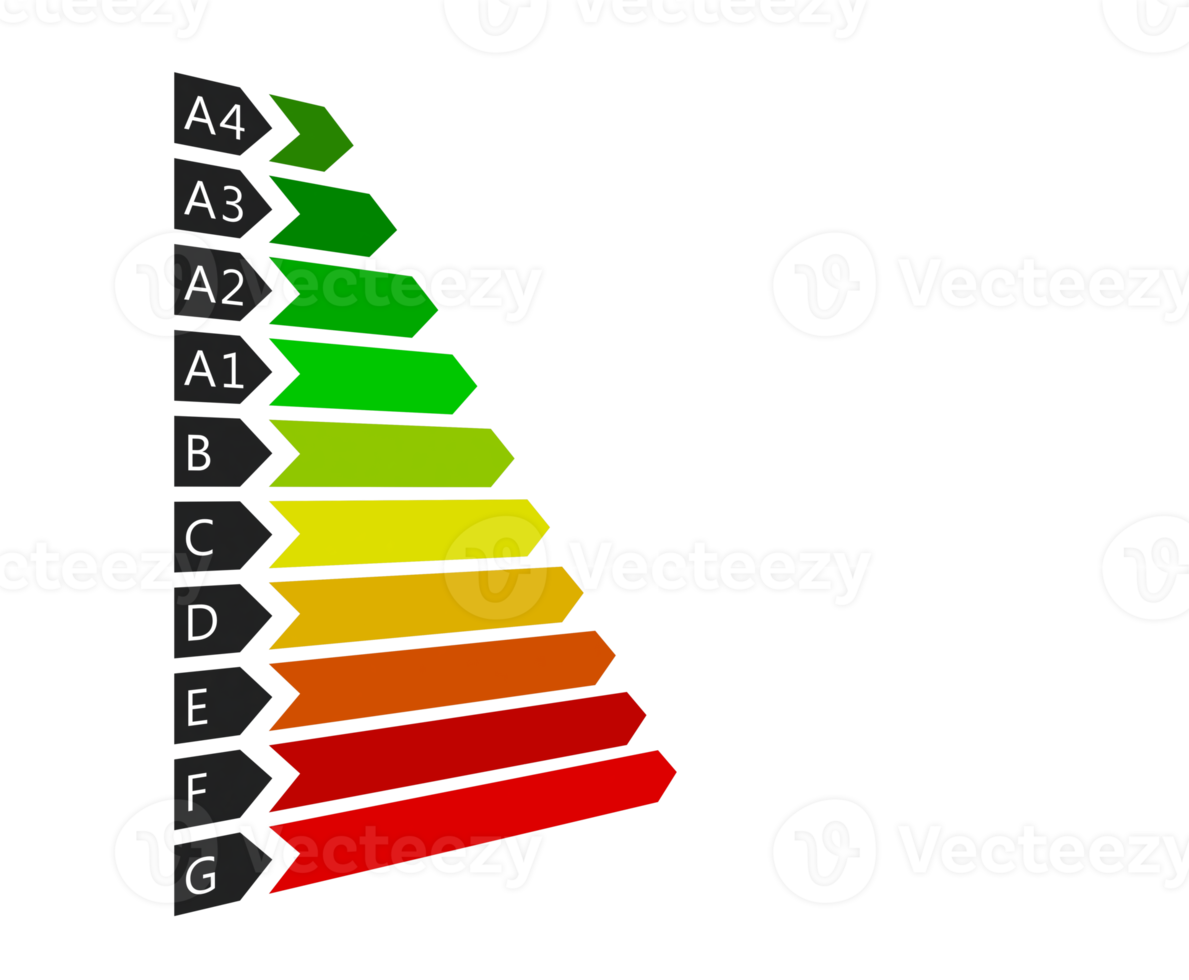 Colourful graph consumption scale energy property. 3d rendering png