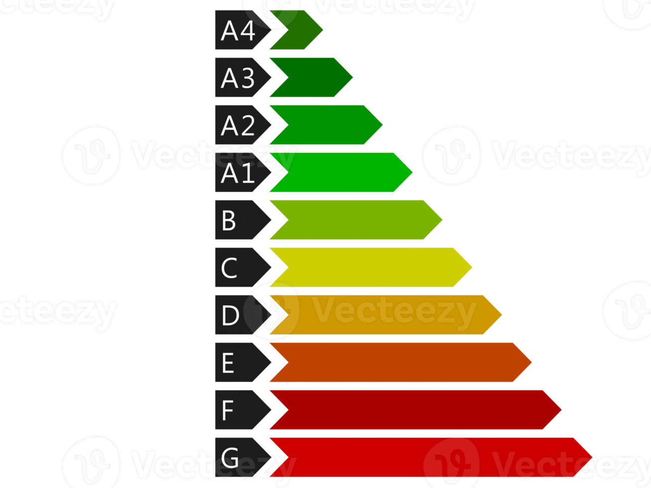 kleurrijk diagram consumptie schaal energie eigendom. 3d renderen png