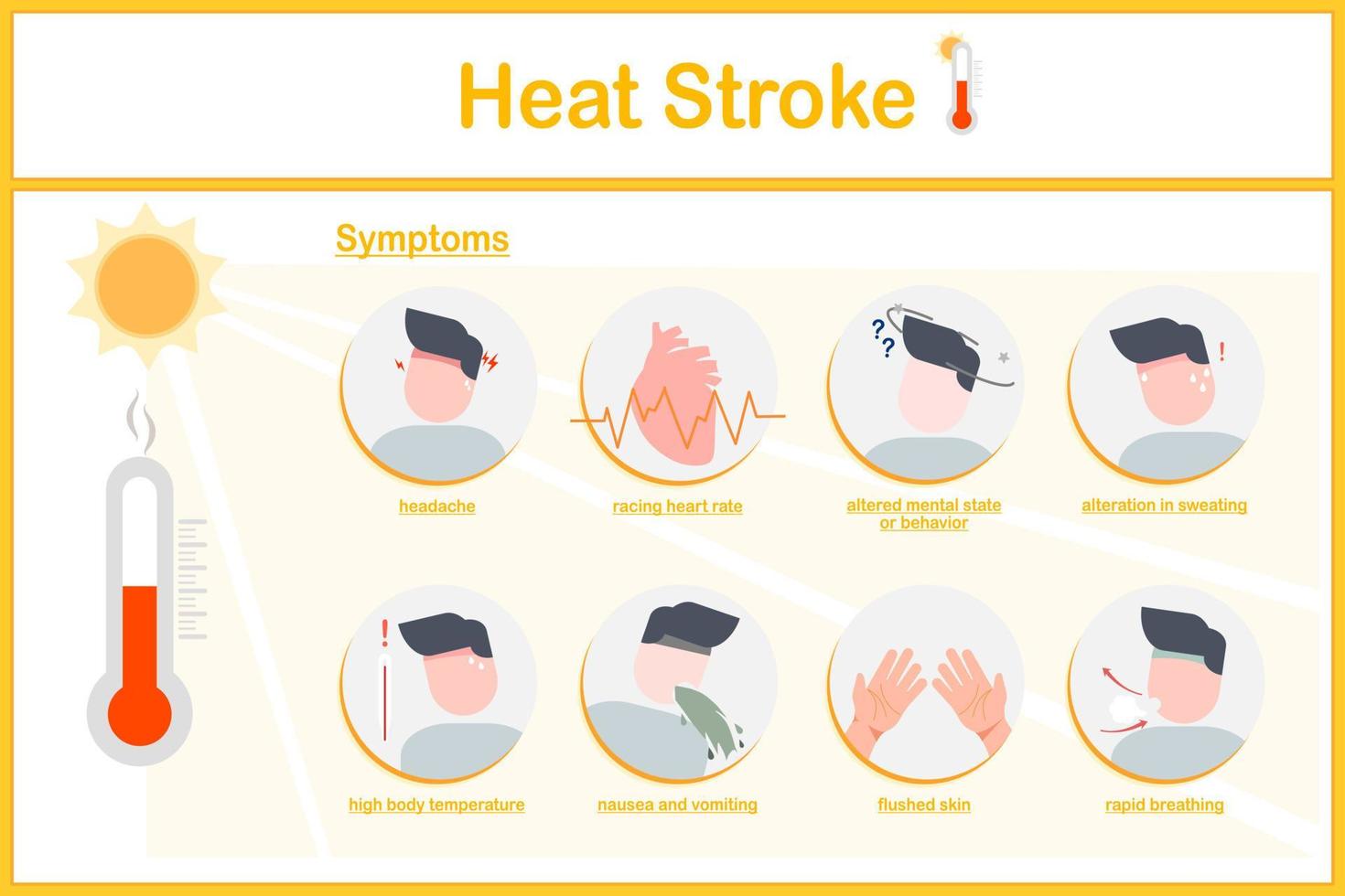 vector ilustraciones infografía de calor carrera síntomas.dolor de cabeza,náuseas y vómitos, sonrojado piel, rápido respiración, carreras corazón tarifa plana estilo.calor enfermedad relacionada concepto.