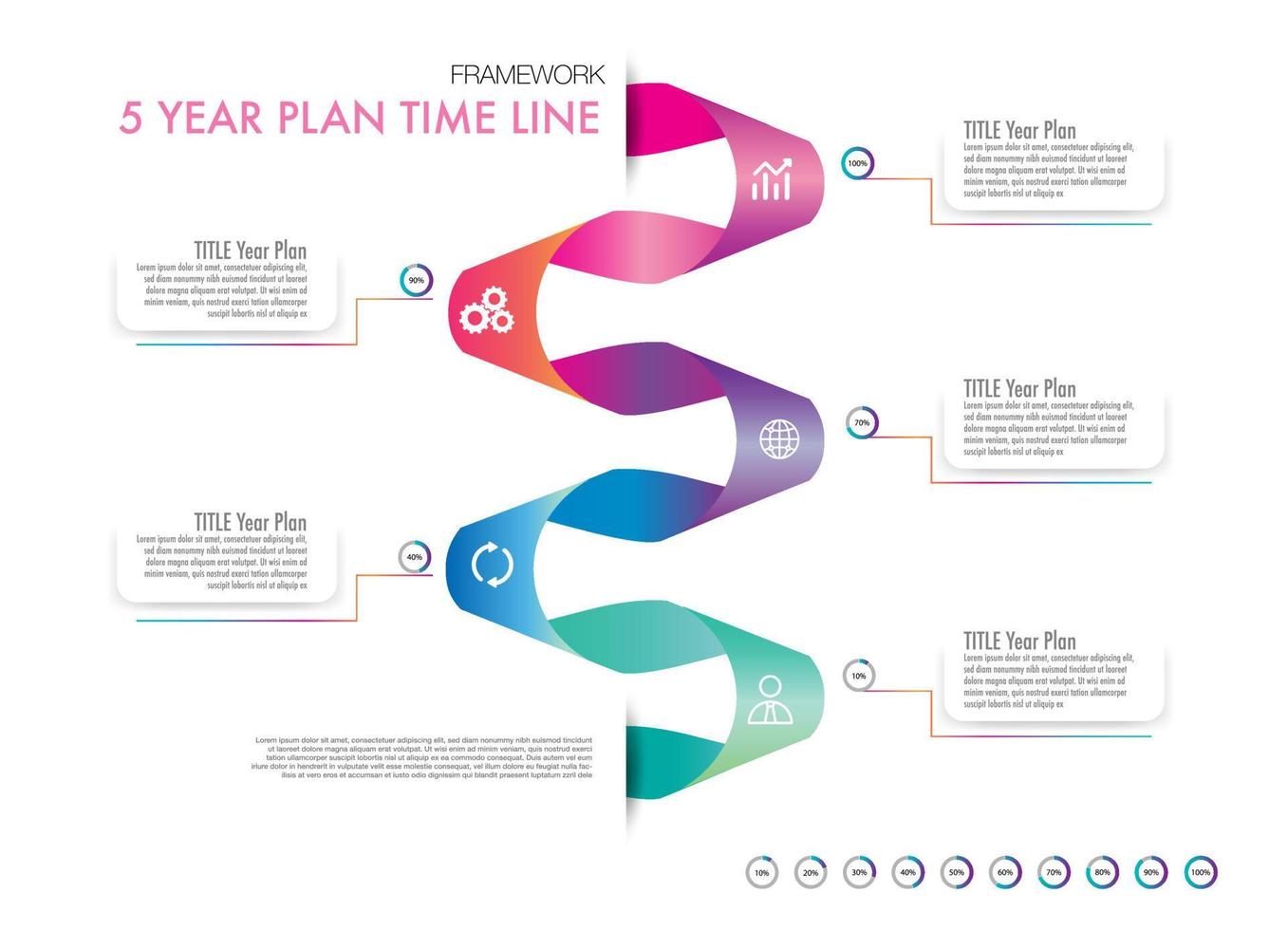 5 year plan framework percentage vector