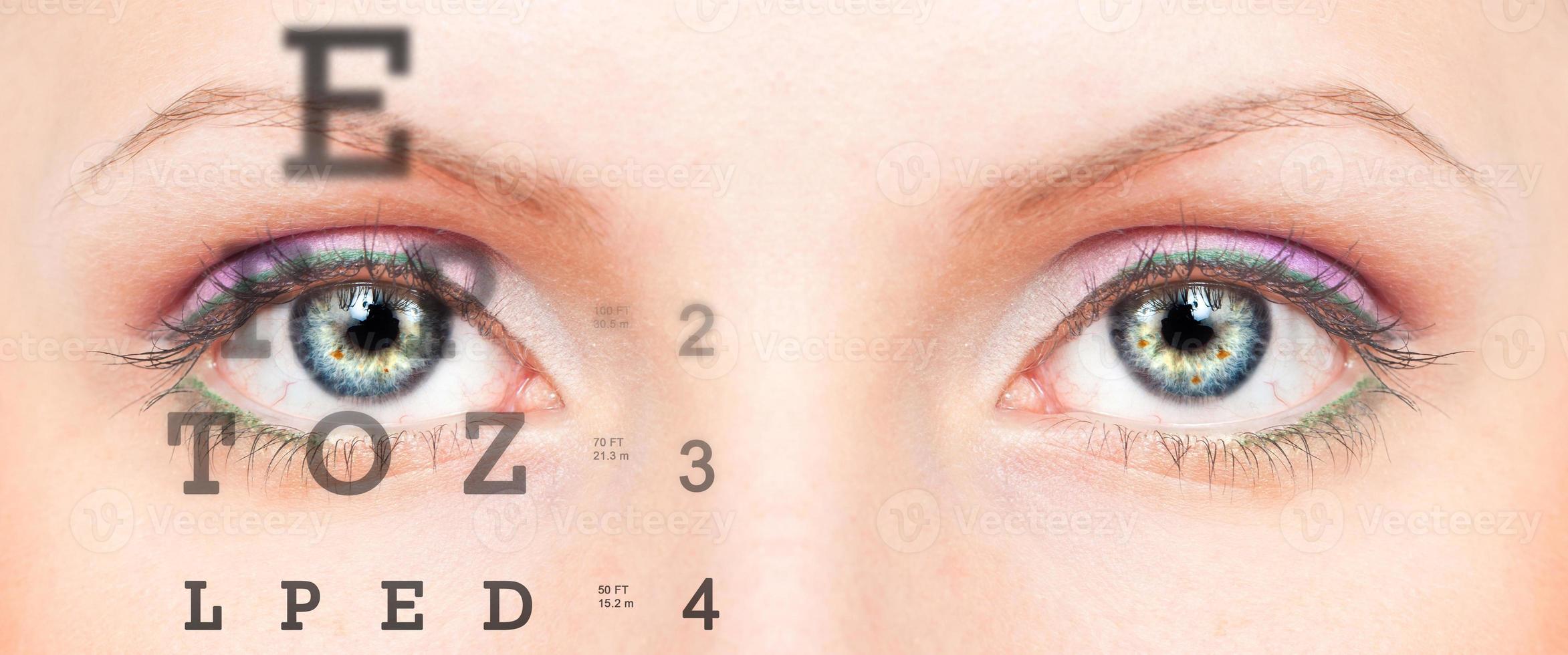 Eye with test vision chart photo