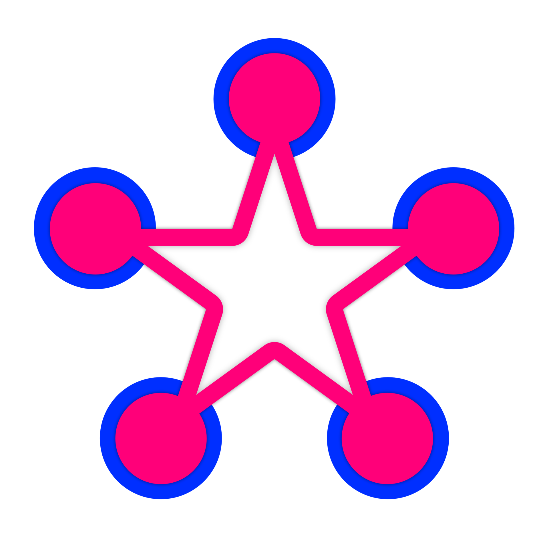 star-graphic-organizer