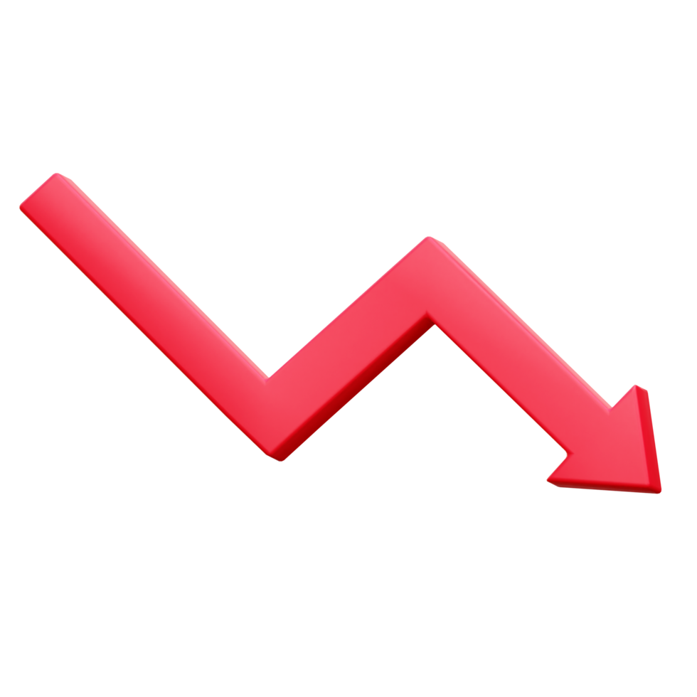 3d Loss charts and diagram icons. Charts and graphs. Pie, Line, Candlestick Chart. png