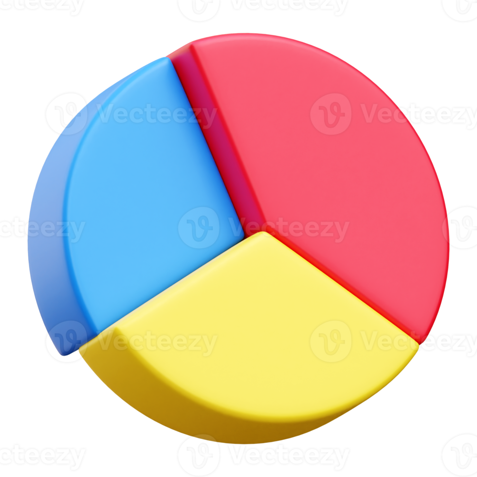 3d torta gráficos e diagrama ícones. gráficos e gráficos. torta, linha, castiçal gráfico. png