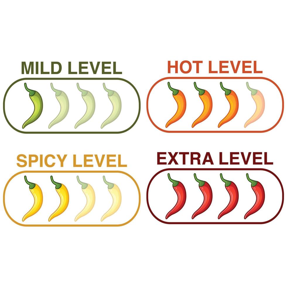 Icons of spicy food level, mild,hot,spicy,extra,soft, medium and very hot pepper sauce with fire flame. Hot pepper sign vector cartoon illustration symbol.