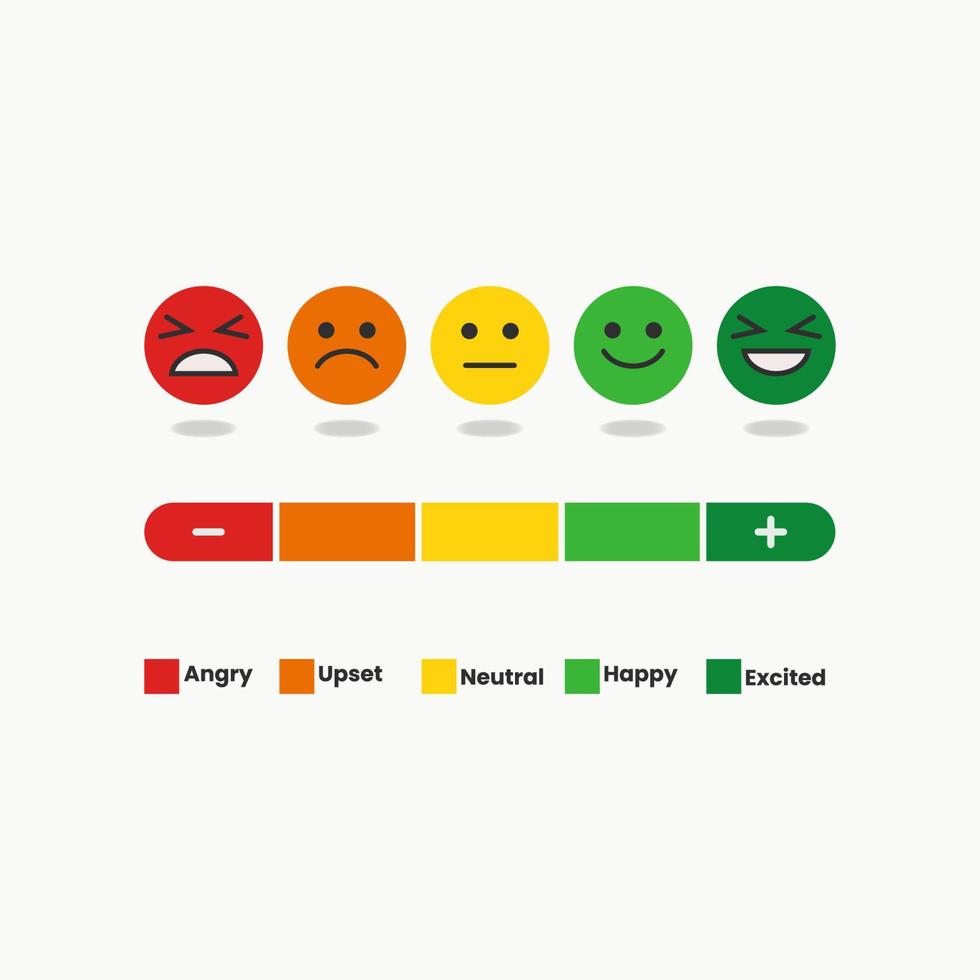 Emoticon customer satisfaction level survey illustration vector