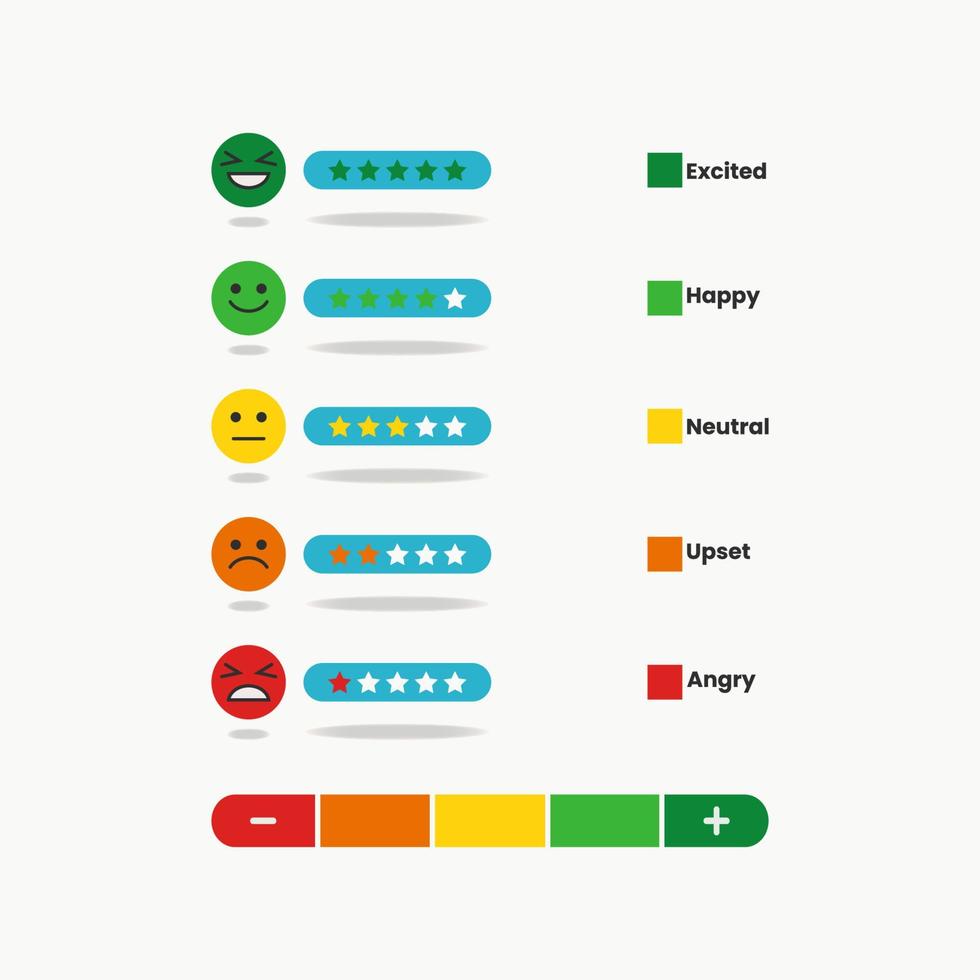 emoticon con clasificación de cliente satisfacción nivel vector ilustración