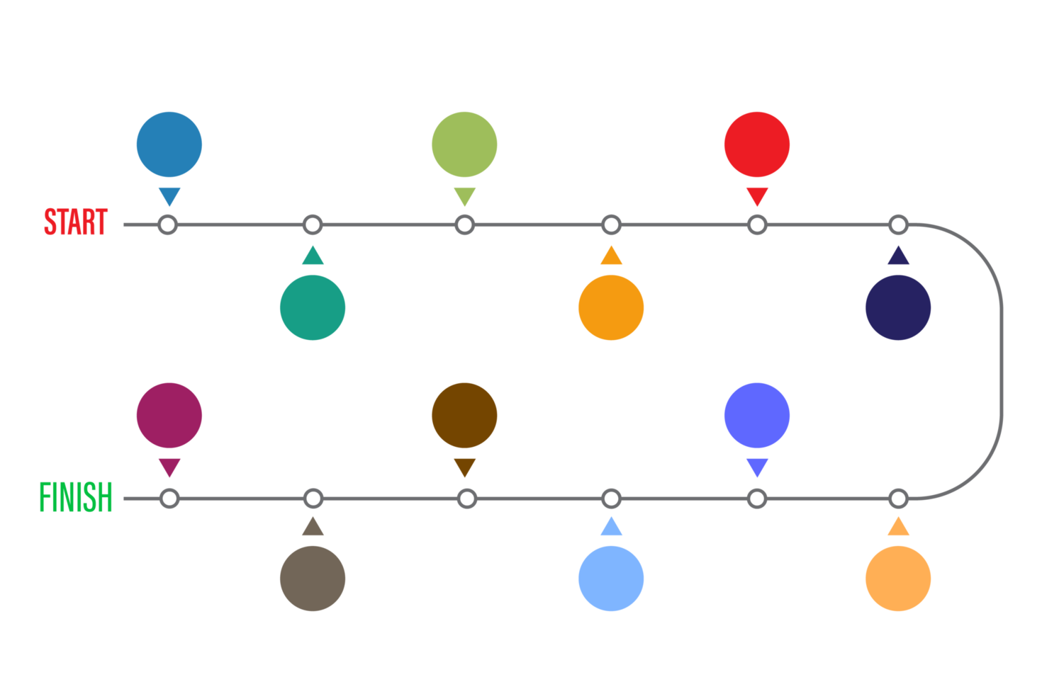 Infografica attività commerciale modello flusso di lavoro oggetto png