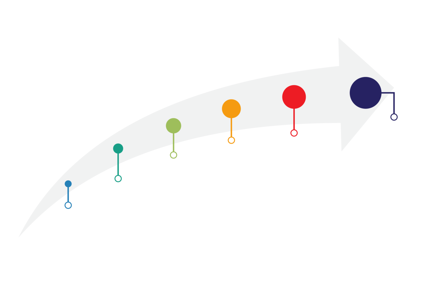 infográfico o negócio modelo fluxo de trabalho objeto png