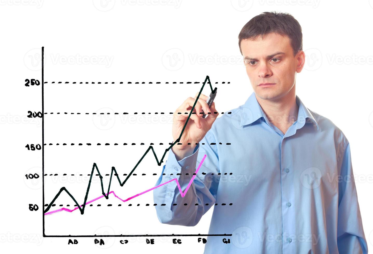 Businessman draws a  graph. photo