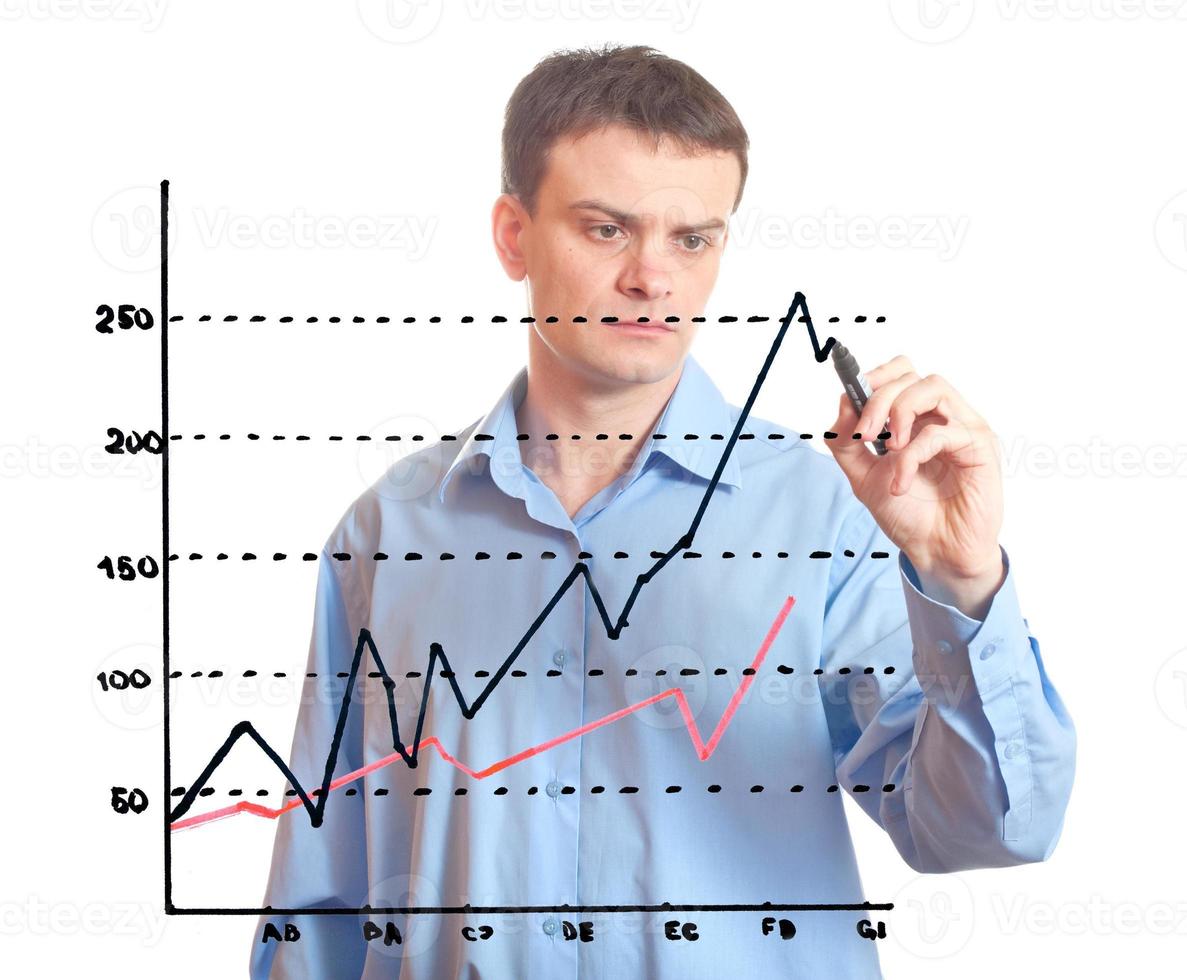 Businessman draws a graph. photo