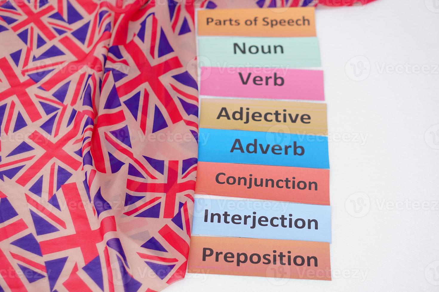 Word cards with text for teaching.   Concept, English grammar teaching by using word card Teaching aid, Education materials. Granmar, Part of speech, vocabulary. photo
