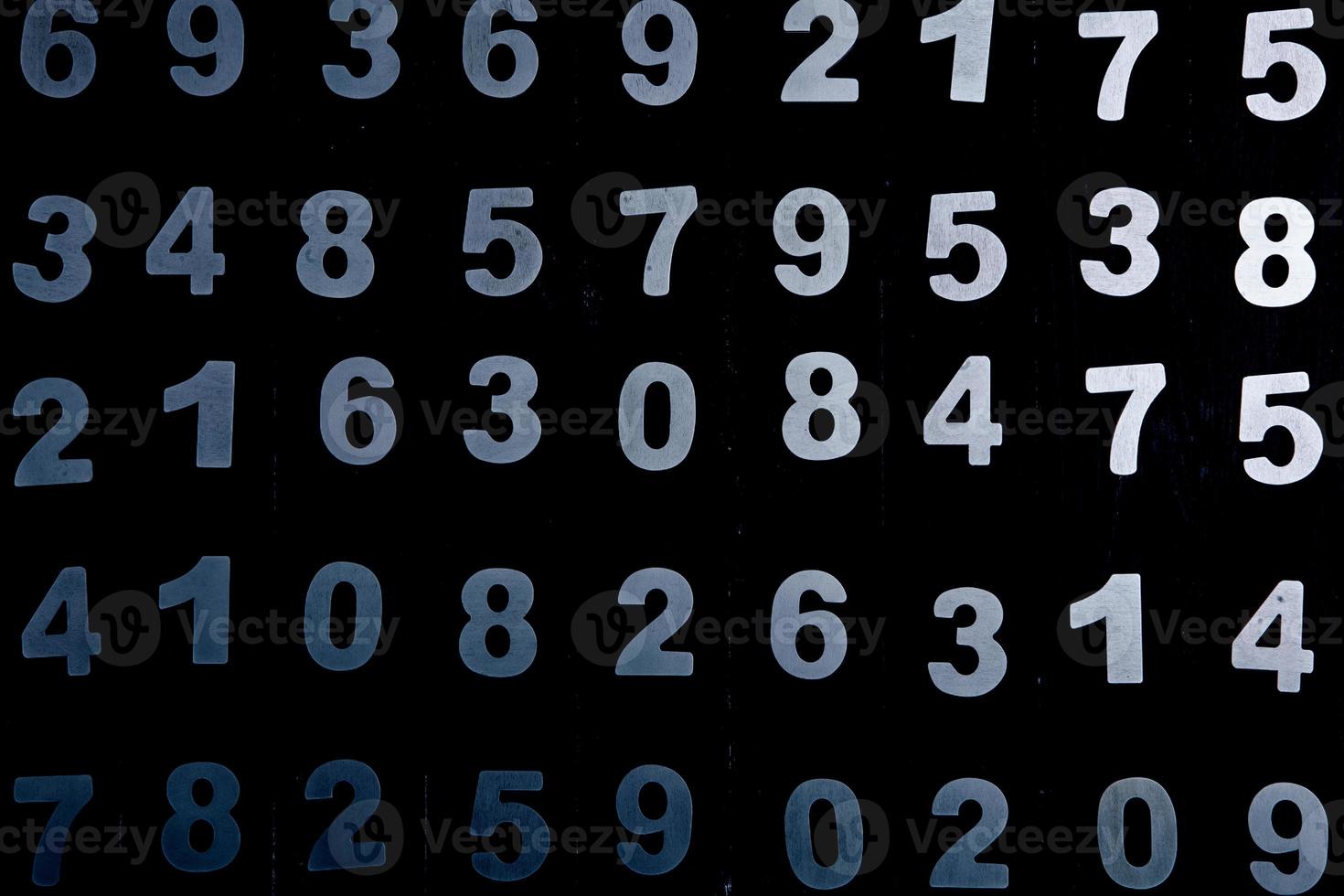 Background of numbers. from zero to nine. Finance data concept. Mathematic. Seamless pattern with numbers. financial crisis concept. Business success. photo