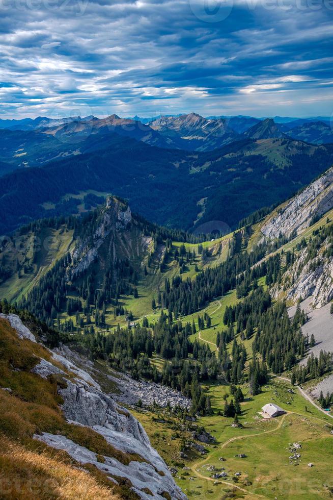 Mountain landscape under cloudy sky photo