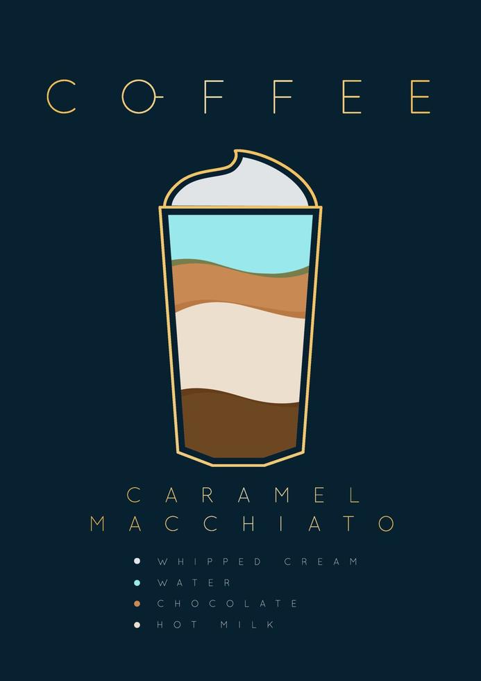 Poster coffee caramel macchiato with names of ingredients drawing in flat style on dark blue background vector