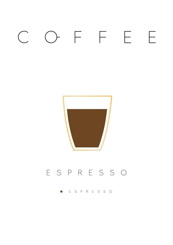 Poster coffee espresso with names of ingredients drawing in flat style on white background vector
