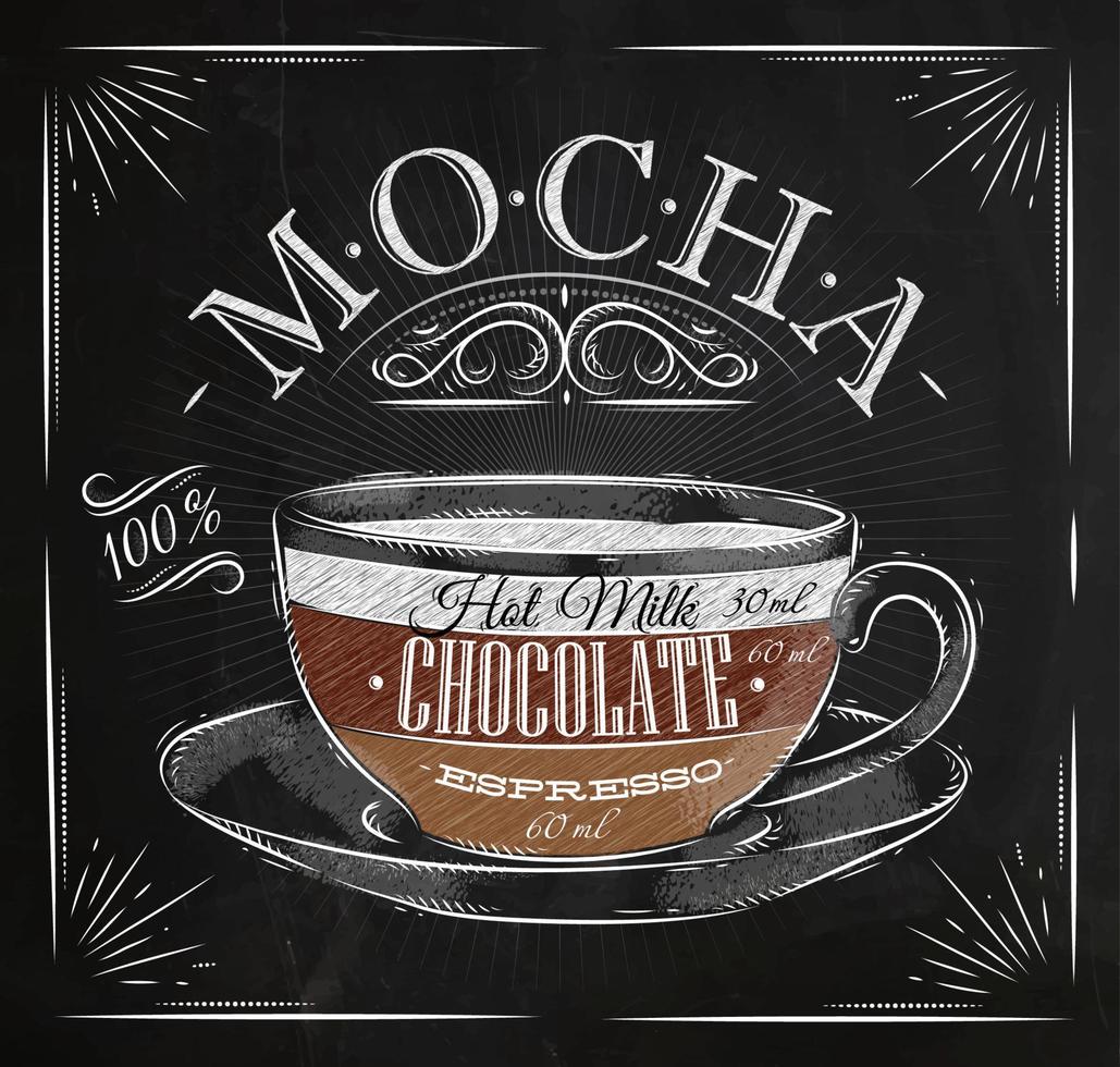 Poster coffee mocha in vintage style drawing with chalk on the blackboard vector