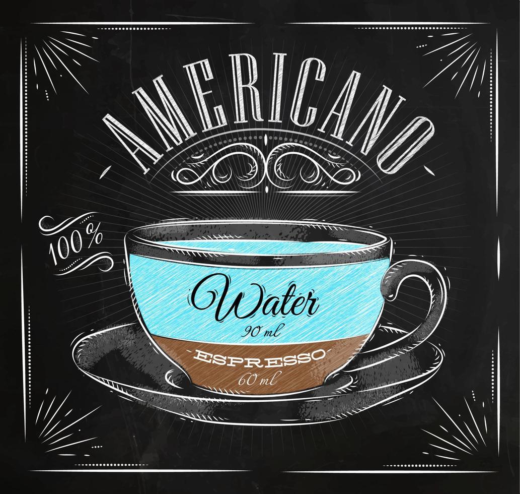 póster café americano en Clásico estilo dibujo con tiza en el pizarra vector