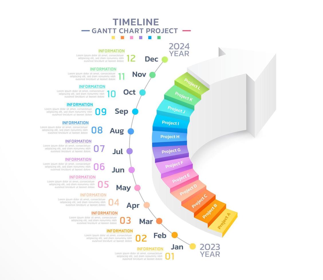 Gantt gráfico proyecto administración escalera flecha cronograma modelo antecedentes vector