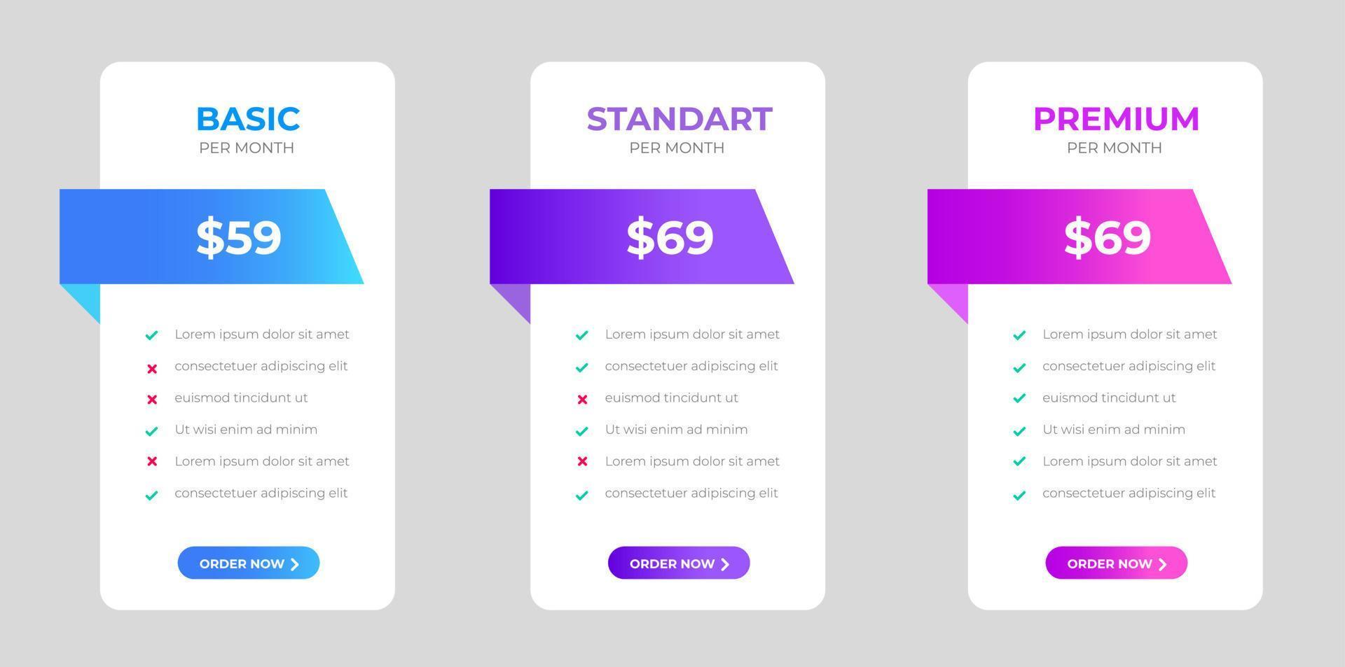 pricing plans table and pricing chart Price list  for web or app. Ui UX pricing design tables with tariffs, subscription features checklist and business plans. Product Comparison business web plans. vector