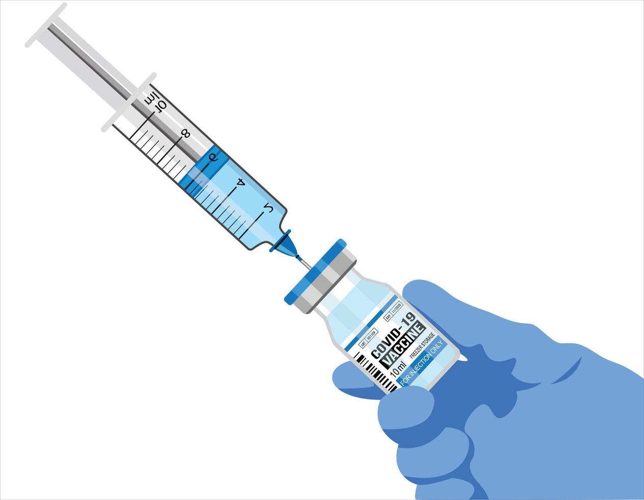 codicioso 19 vacuna coronavirus proteccion creciente epidemiológico investigación, especialmente vector