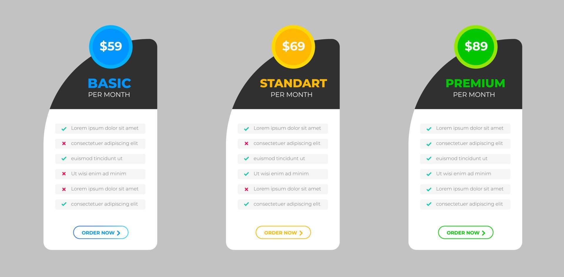 Ui UX pricing design tables with tariffs, subscription features checklist and business plans. pricing plans table and pricing chart Price list for web or app. Product Comparison business web plans. vector