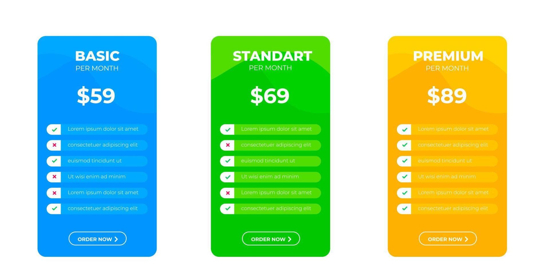 Ui UX pricing design tables with tariffs, subscription features checklist and business plans. pricing plans table and pricing chart Price list for web or app. Product Comparison business web plans. vector